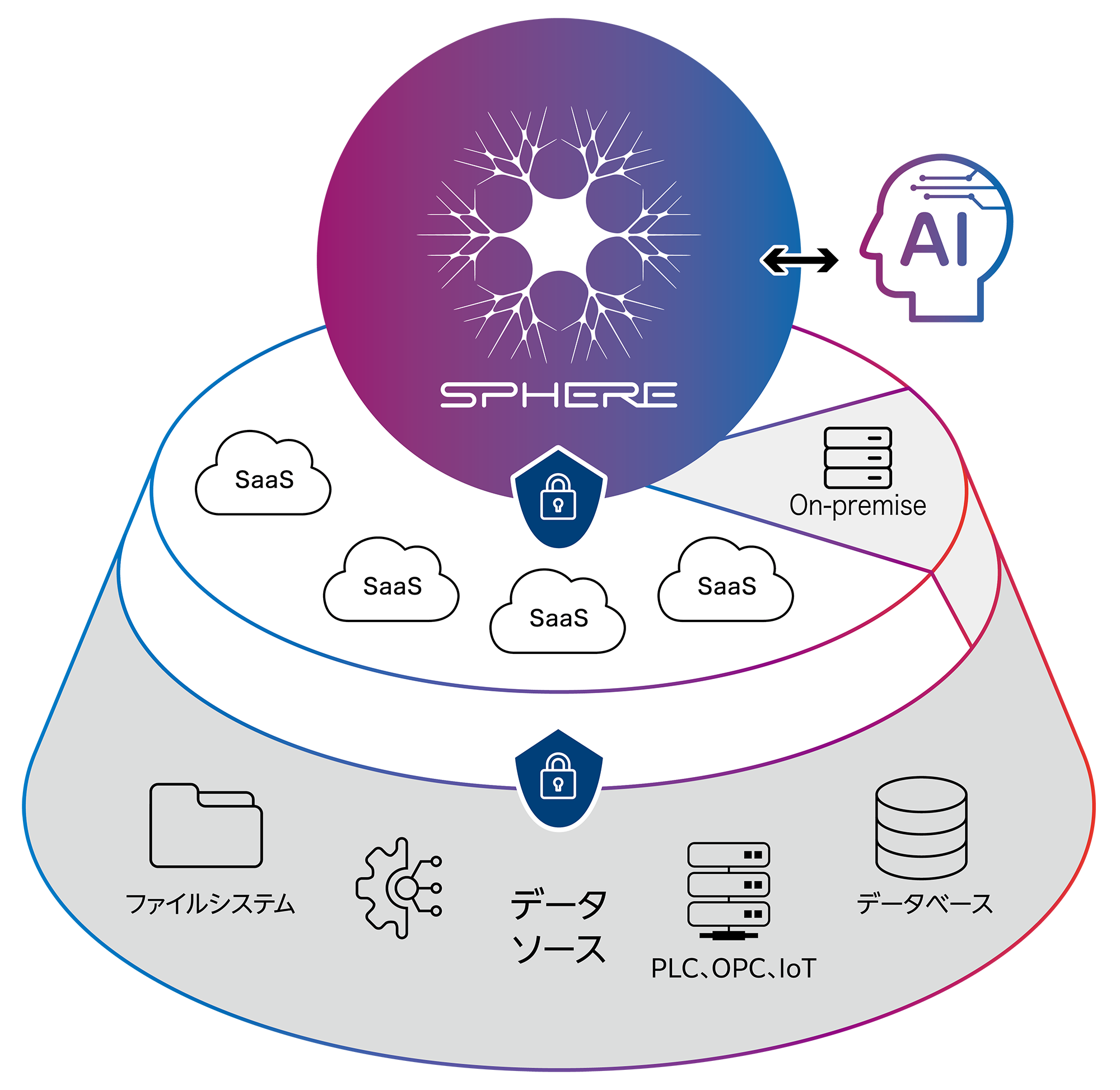 sphere-image